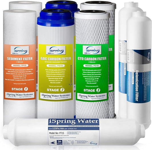 iSpring F9D 1-Year DeIonization Replacement Filter Set Fit RO/DI Water Filter System for Aquarium, 2.5" x 10"