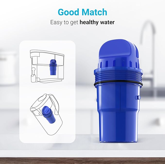 4 Packs Pitcher Water Filter Replacement for All PUR®, PUR® Plus Pitcher and Dispenser Filtration Systems, CRF950Z, PPF951K, PPF900Z, NSF Certified, AQUA CREST