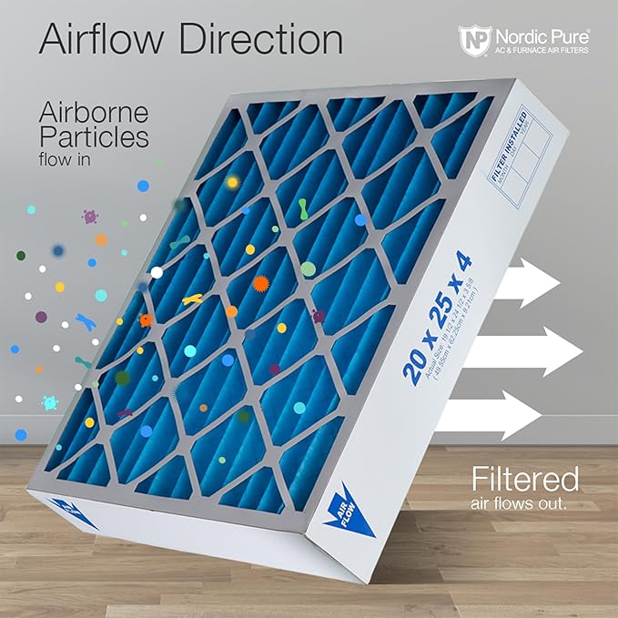 Nordic Pure 20x20x4 (19_1/2 x 19_1/2 x 3_5/8) Pleated Air Filters MERV 7 Plus Carbon 6 Pack