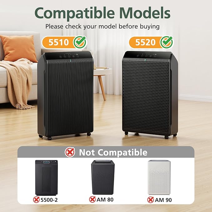 5510 5520 Replacement Filter Q Compatible with Winix 5510, 5520 PlasmaWave Air Purifi-ers, 1 x HEPA Filter + 1 x Activated Carbon Filter Combo for Dust Pollen Pet Smoke, Part# 1712-0123-00