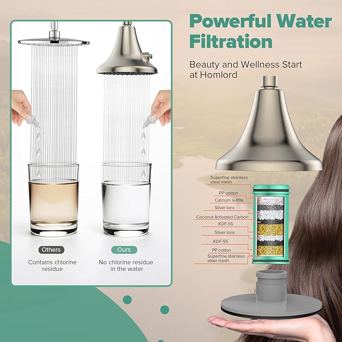 Filtered Shower Head Brushed Nickel - High Pressure Rain Shower Heads with Filter for Hard Water -Water Softener Filters Beads to Remove Chlorine, 1-Min Install, One-Button Filter Replacement