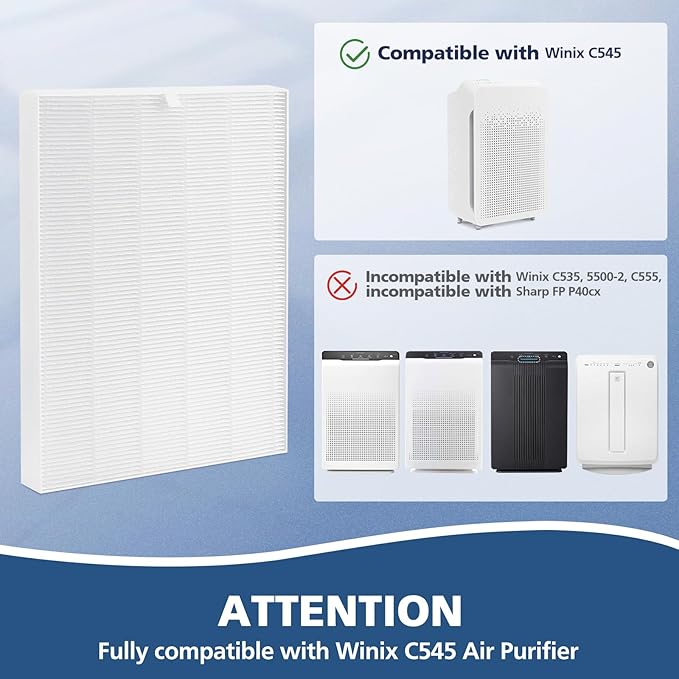 4 Pack C545 HEPA Replacement Filter S Compatible with Winix C545 Air Purifier, Replaces Part 1712-0096-00 and 2522-0058-00, HEPA Filter Only