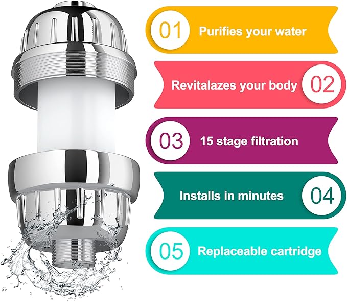 Aqua Earth Replacement Filter Cartridge Mega Pack 4 Cartridges (No Housing), Compatible with Any Shower Filter of Similar Design Universal High output