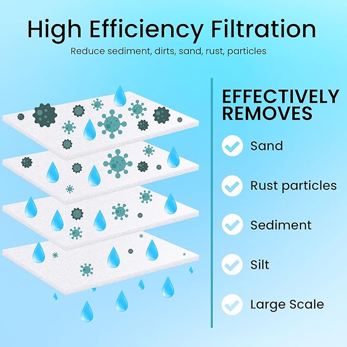 6-Pack Sediment Filter 2.5"x10" 5 Micron Multi-Gradient Cartridge Replacement for Any Standard RO Drinking Water System, Whole House Filtration. Compatible with DuPont, Compatible with Pentek
