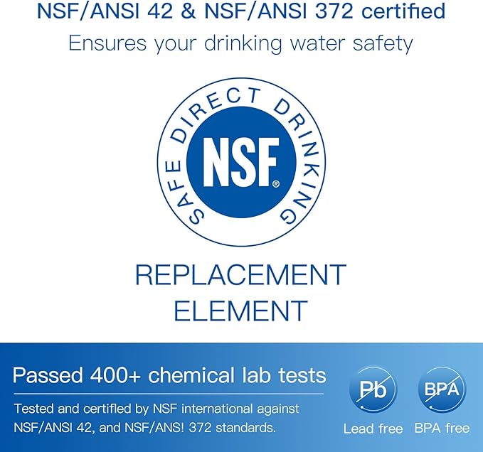 Faucets Filter Cartridge, Replacement for Faucet, 36311 On Tap Water Filtration System, FR-200, FF-100 Replacement, NSF Certified, White (Pack of 3)