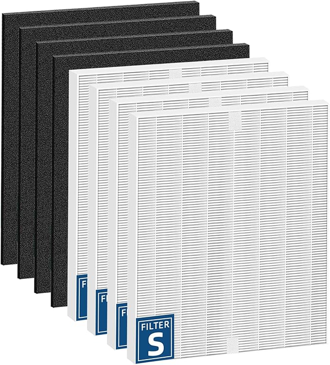 8 Pack C545 H13 HEPA Replacement Filter S Compatible with Winix C545 Air Purifi-er, Replaces Part 1712-0096-00 and 2522-0058-00