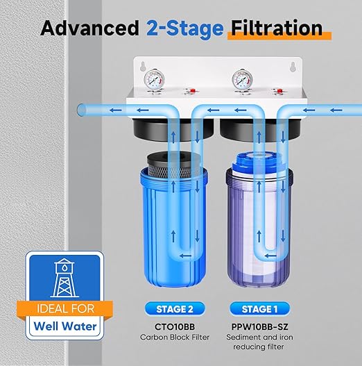 PUREPLUS 2-Stage Whole House Water Filtration System, 10" Universal Clear Housing, with Sediment & Iron Reduce, Carbon Filter, Reduce Iron, Chlorine, Taste, Includes Pressure Gauges, 1" Inlet/Outlet