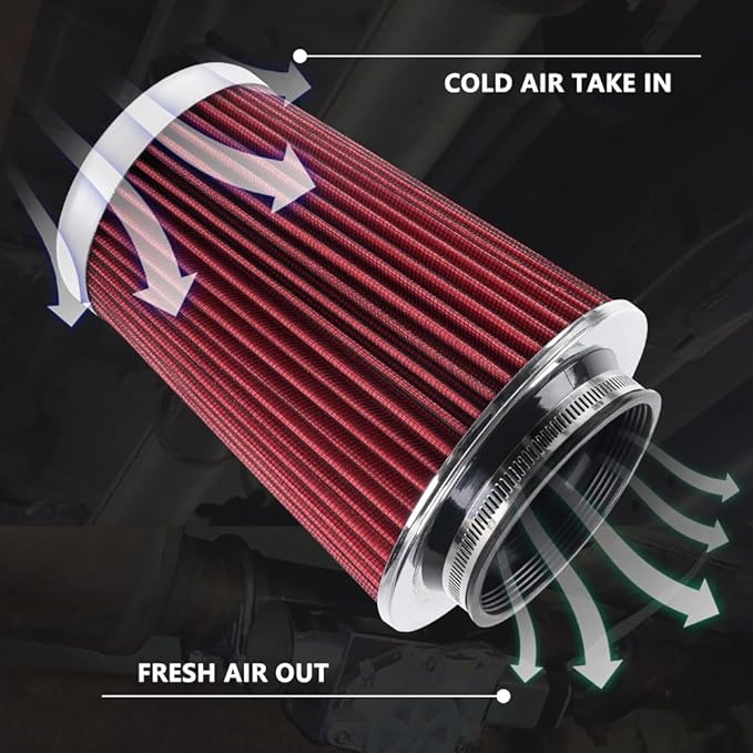 4-Inch Cold Air Intake Filter - Washable, High Performance, 3" or 3-1/2" or 4" Clamp-On Replacement Air Filter Red (8" Tall)