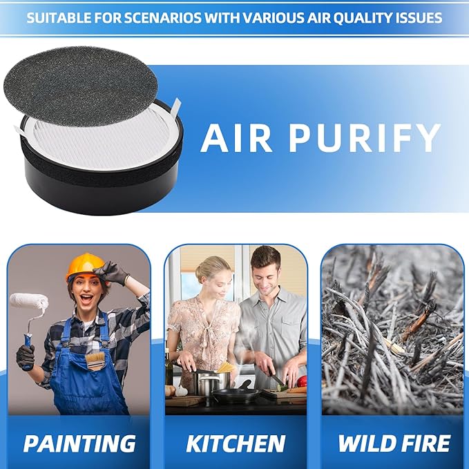 2-Pack LV-H132-RF Replacement Filters, H13 True HEPA & Activated Carbon 3-in-1 Compatible with Levoit LV-H132 Air Purifier, Reduce Odors & Pet Dander for Bedroom Office