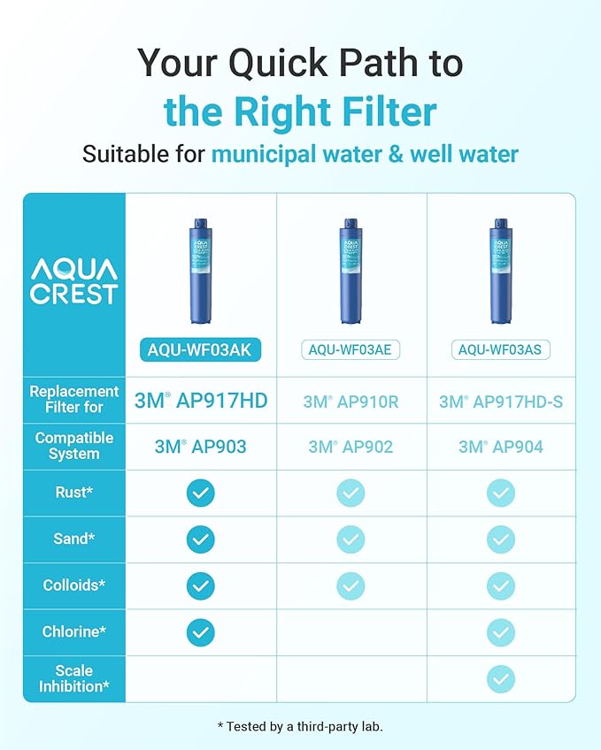 AQUA CREST W03AK Whole House Water Filter, Well Water Filter Replacement for Aqua-Pure® AP917HD, Compatible with 3M® Aqua-Pure® AP903 System, 10000 Gallons, Reduces Sediment, Chlorine Taste and Odor