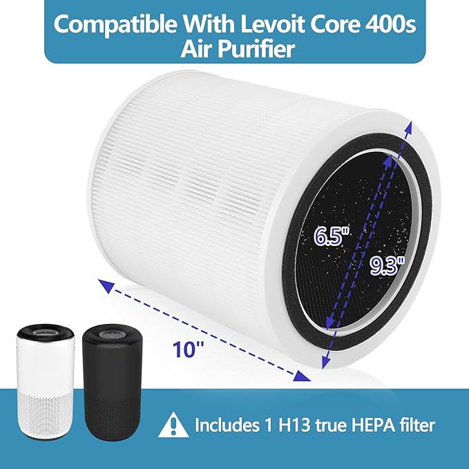 Core 400S Replacement HEPA Filter, Suitable for LEVOIT Core 400S and Core400S-P/Core 400S-rf Smart WiFi Air Purifier, White 3-In-1 Replacement Filter for Smoke, Pet Dander, Pollen and Odors, 1Pack