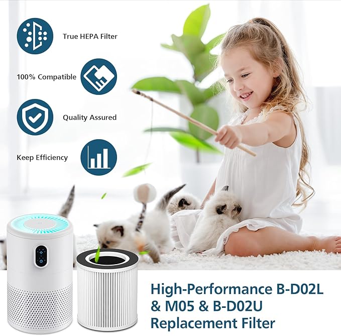 B-D02L/M05 Replacement Filter, Compatible with MOOKA B-D02L & M05, for VEWIOR B-D02U, for KOIOS B-D02L, for Tailulu D10 Air Purifi-er, H13 HEPA Filter for MOOKA B-D02L Replacement Filter, 2 Pack