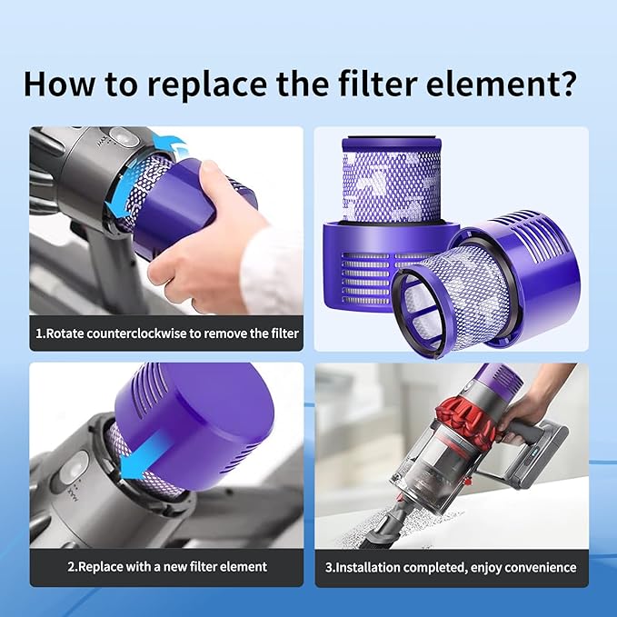 V10 Filter Replacement for Dyson V10 Cyclone Series, V10 Absolute, V10 Animal, V10 Total Clean, Replace Part No. 969082-01,2 Pack Filters and 1 Clean Brush