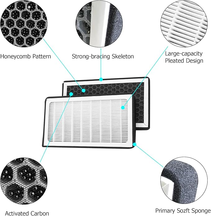 HEPA Air Filter for Tesla Model Y Model 3 Juniper Highland 2016-2025 2026 Cabin Air Filter with Activated Carbon, HEPA Filter Replacement Accessories (2 Pack)