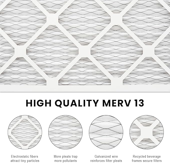 8x8x1 Air Filter MERV 13 (4-Pack), HVAC/Furnace AC Filter Replacement, Dust Defense–Comparable with MPR 1500-1900 & FPR 10 (Actual 7.75x7.75x0.75)
