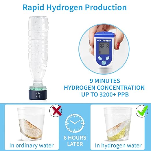Portable Hydrogen Water Bottle Generator 3200PPB Rechargeable with PEM SPE Technology for Home Travel Sport Drinking Improve Health (Blue)