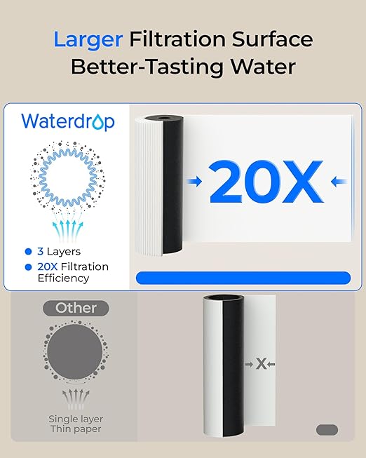 Waterdrop 10UB PRO Under Sink Water Filter, No Drilling Required, Time Reminder, with Brushed Nickel Faucet, Reduces Lead, Chlorine, Bad Taste & Odor, 11000 Gallons, Does not Lower TDS