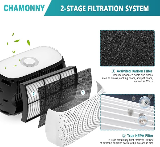 Breeze Tabletop Filter Replacement PECOMPAP, Compatible with Pure Enrichment PureZone Breeze Tabletop 2-in-1 Air Purifier, 2 H13 True HEPA Filter + 4 Activated Carbon Pre-filters