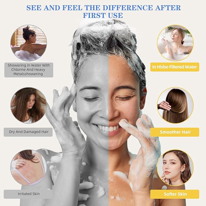 36-Stage Shower Head Filter With Vitamin C E for Hard Water - 3 Replaceable Cartridges, High Output Water Filter for Removing Chlorine and Fluoride, Polished Chrome