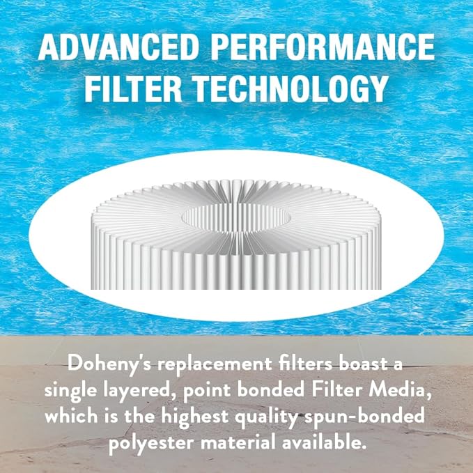 Doheny's PRB50-IN1 Spa Filter | Repl. Filter for Dynamic Series IV-DFM, Waterway 50 in-Line | Replaces Pleatco PRB50-IN, Unicel C-4950, Filbur FC-2390. OD: 5”, Length: 13 5/16”, Hole: 2 1/8” | 2-Pack