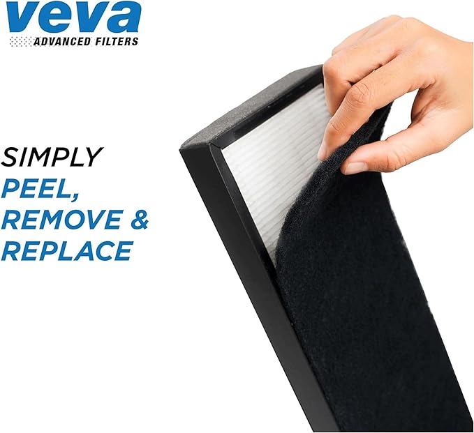 VEVA Filter B Replacement, Compatible with Germ Guardian Air Purifier Models AC4825, 4800, 4900, Premium 3 HEPA Filters including 12 Pack of Pre-Filters