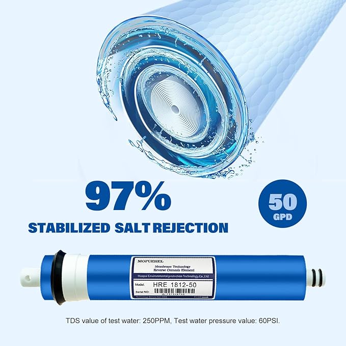 50 GPD Reverse Osmosis Membranes, RO Membrane Filter Replacement, Compatible for RO5DX / RO5DXC / RO5XBN / RO5XCBN RO5M / RO5MX2 / RO5MXBN / RO5MXC / ROES-50 / MEM-ES-50 / GXRM10RBL (2 Pack)