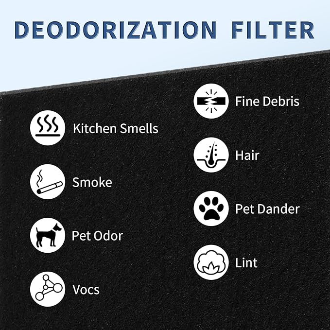 HRF-A300 Pre Filter A Replacement for Honeywell HEPA Air Purifier HPA300 Series, Funmit 4 Pack Precut Activated Carbon Pre Filter Replacement Compatible with Honeywell Air Purifier Prefilter A
