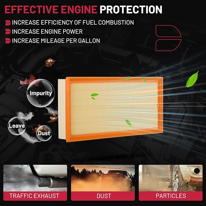 BDFHYK CA11062 Engine Air Filter Compatible with Land Rover Discovery, LR4, Range Rover, Range Rover Sport, 2010-2022, Flexible Panel, Replace# AH429610AA