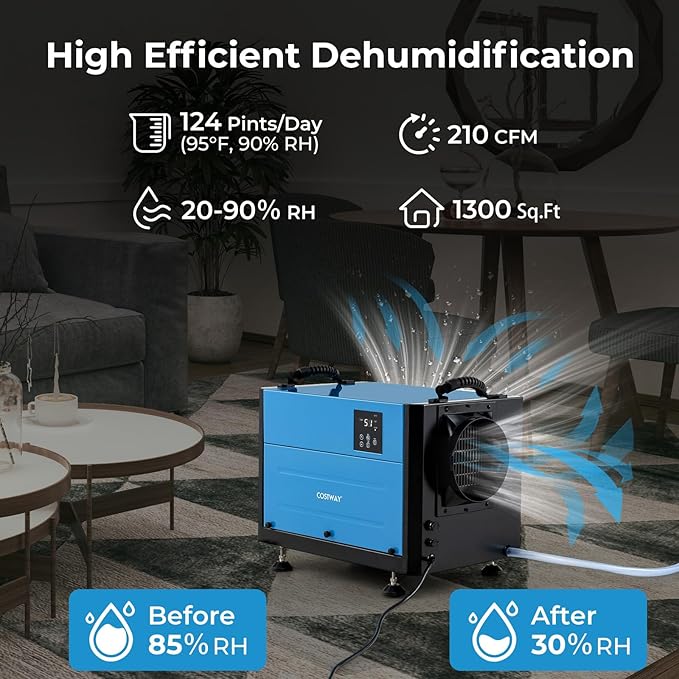 COSTWAY 124 PPD Commercial Dehumidifier, 1300 Sq.Ft Crawl Space Dehumidifier with 9.8 FT Drain Hose & Wired Remote Control Panel, Ideal for Basement, Warehouse, Job Site (Blue)