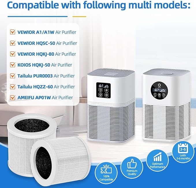 2 Pack A1 Replacement Filter Compatible with VEWIOR Air Pu-rifier HQKJ-80,HQSC-50,KOIOS HQKJ-50 Air Purifier,AMEIFU AP01W,H13 True HEPA Air Cleaner Filter for A1 Air Pu-rifier