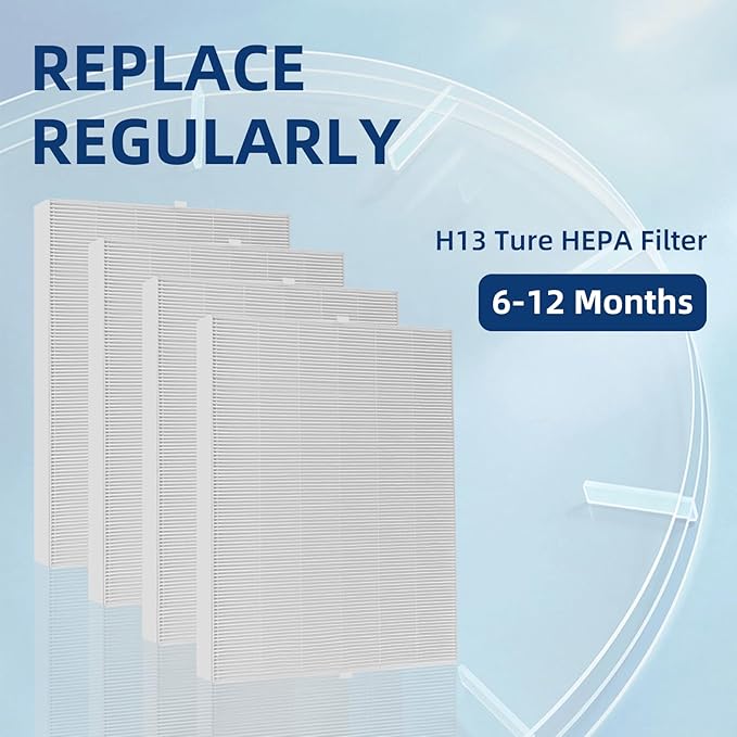 APPLIANCEMATES 5500-2 Air Purifier Filter Replacement for Winix Plasmawave Air Purifier 5500-2,4 Pack 116130 Replacement Filter H