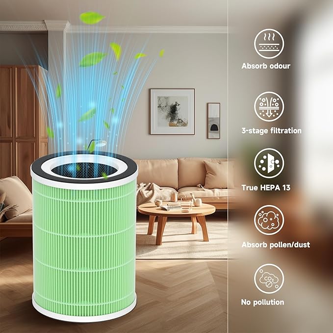 2-Pack Kilo Replacement Filter Compatible with Afloia Purifier Kilo and Kilo PRO, MIRO and MIRO PRO, and MORENTO Purifier Kilo/MR-Kilo, 360°3-Stage Filtration-Green Version