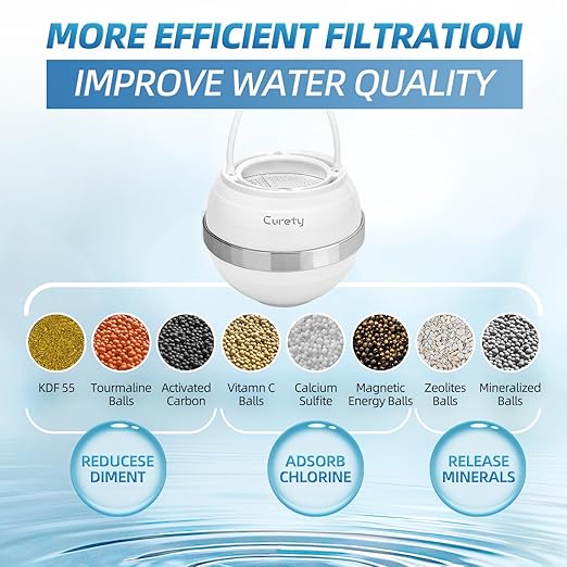 Bath Filter for Tub, Bath Water Filter for Eczema, Kinder Filter for Bathtub - Remove Contaminants,Chlorine and Fluoride, Hard Water Softener to Improves Skin and Hair