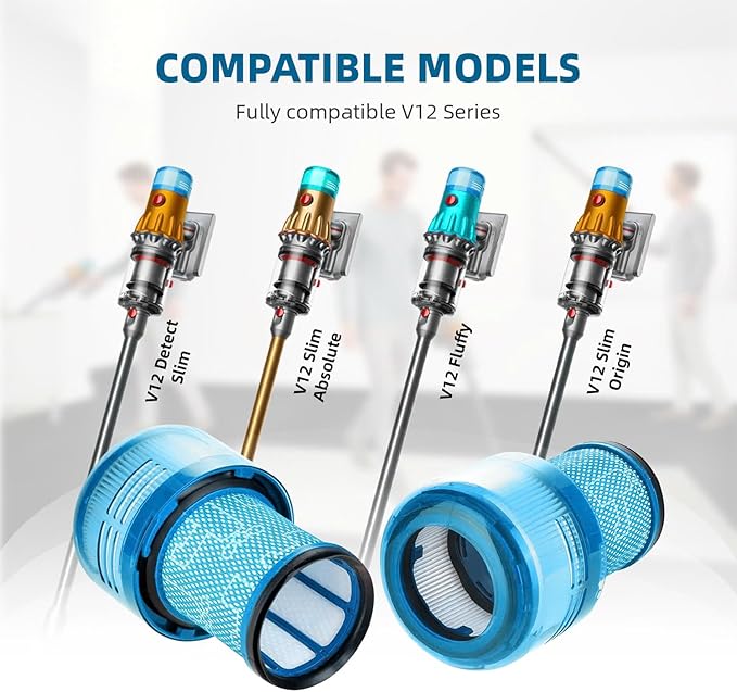 Dyson V12 Filter, 2-Pack Premium True HEPA Replacement Filters compatible with Dyson V12, V12 Detect, V12 Detect Slim, V12 Detect Slim Absolute, V12 Filter Replacement, Part no. 971517-01