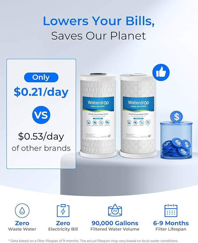 Waterdrop Whole House Water Filter, Sediment Filter Reduce Heavy Metals, Cartridge Replacement for GE® FXHTC, GXWH40L, iSpring, Culligan® RFC-BBSA, Whirlpool®, Any 10" x 4.5" System, 5 Micron