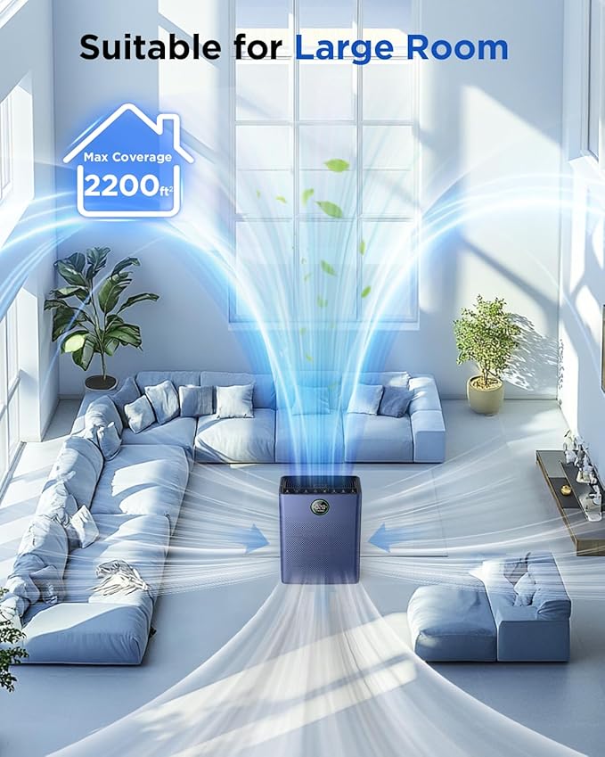 Air Purifiers for Home Large Room up to 2200sq.ft, MOOKA Air purifier for Home Pets with Washable Filter, PM 2.5 Display Air Quality Sensor Air Cleaner for Bedroom, Dorm room, Pets, Office, PR1