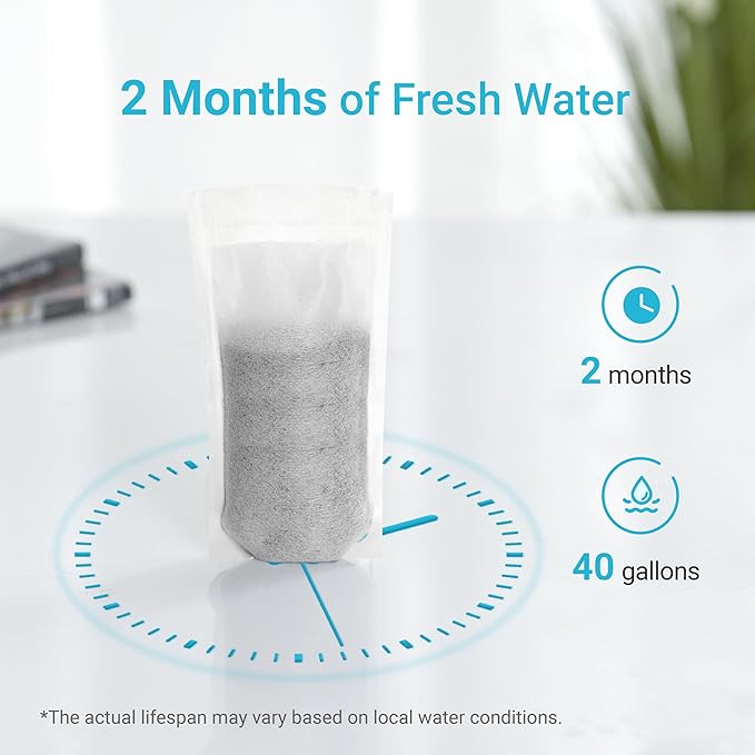AQUA CREST Replacement for Brita® Refillable Filter, Brita® Refillable Water Filtration System, Less Plastic, Replaces 1,800 Plastic Water Bottles a Year, 6 Filters