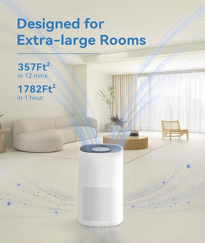 Air Purifiers for Home Large Rooms, Fast Clean Up to 1782 Ft², True H13 HEPA 3 in 1 Filters, Remove 99.97% Allergens Dust Pet Dander Pollen Smoke, Quiet Smart Air Monitor Purifier for Bedroom