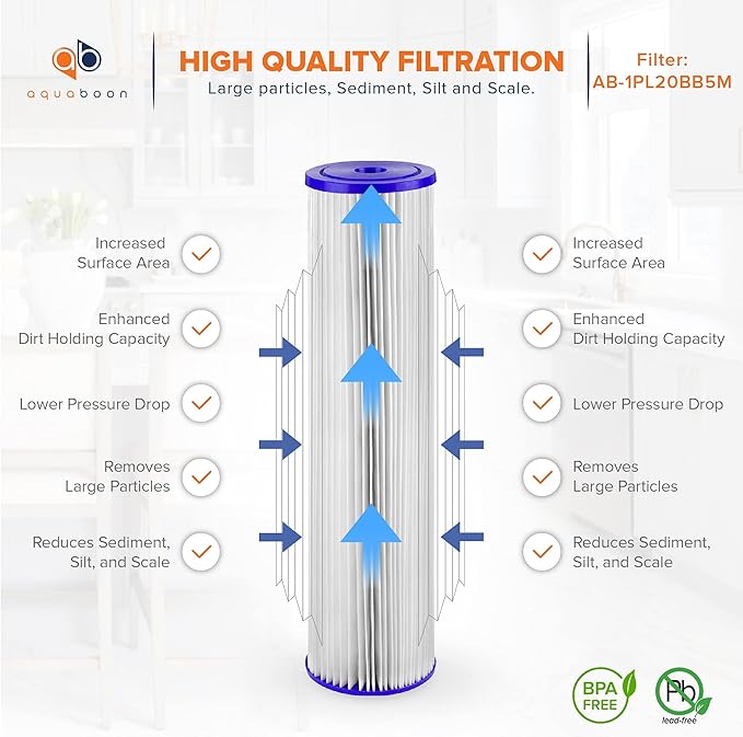Aquaboon 20 Inch Whole House Pleated Water Sediment Filter Replacement 5 Micron Water Filter Cartridge Compatible with ECP5-20BB, SPC-45-2005, 2-Pack