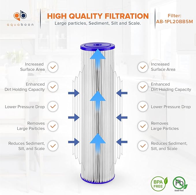 Aquaboon 20 Inch Whole House Pleated Water Sediment Filter Replacement 5 Micron Water Filter Cartridge Compatible with ECP5-20BB, SPC-45-2005, 10-Pack