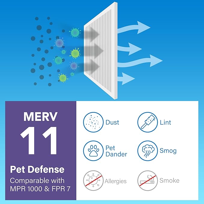 LotFancy 14x25x1 Air Filter MERV 11 Pet Smoke Allergens Defense (6-Pack) Pleated HVAC Furnace Air Filters, Replacement for Home AC & Heating Systems, Actual Size: 13.75" x 24.75" x 0.75"