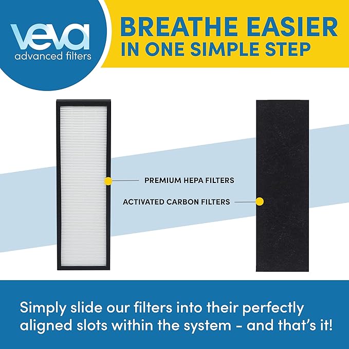 Veva HEPA Filter B Replacement, Compatible with Germ Guardian AC4825, AC4900CA, AC4850PT, AC4820 Air Purifier and FLT4825. Pack of 2 HEPA Filters / 8 Carbon Pre-Filters