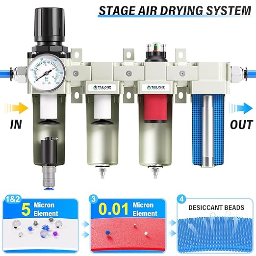 TAILONZ PNEUMATIC 0-240PSI 3/4 Inch NPT Industrial Grade 4 Stage Air Drying System,Particulate Filter,Double Desiccant Dryer,5 Micron Filter and 0.01 Micron Filter(Automatic Drainage)