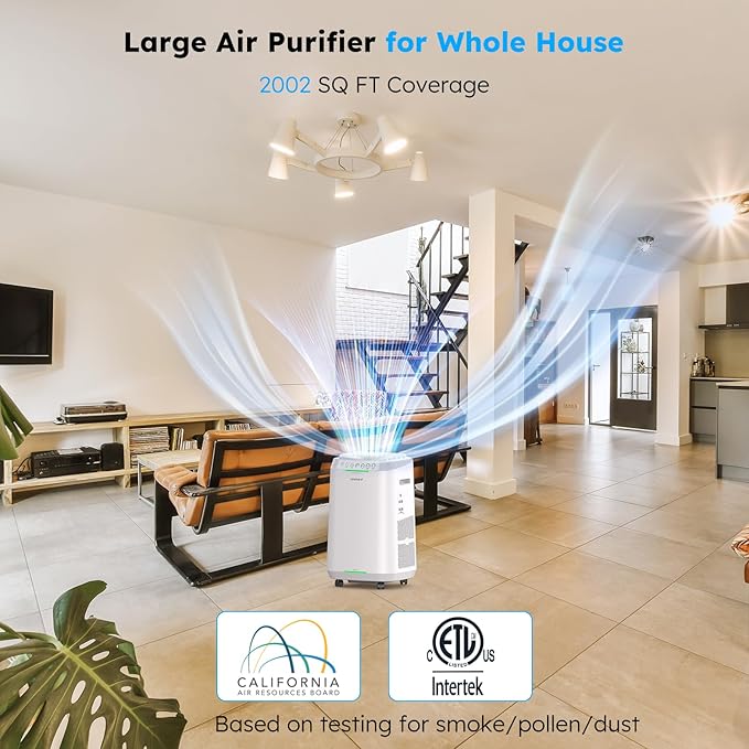 Nuwave OxyPure ZERO Air Purifier for Home Large Rooms Up to 2,002 Sq Ft 100% Particle Removal to 0.1 Micron, Dual 4-Stage Filtration, Adjustable Airflow, Smart Air Cleaner Washable & Reusable Filter