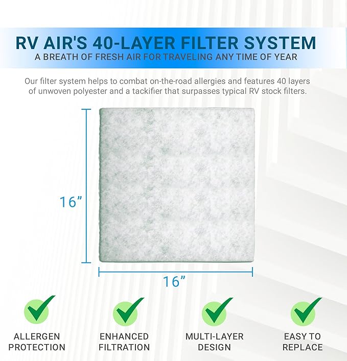 AC Filter - Air Conditioner Replacement Filters - RV Air Cleaner - Camper Accessories for Travel Trailers - Easy to Install Vent Filter -16 x 16 x 0.75 (2 Filters for AC 1616G)