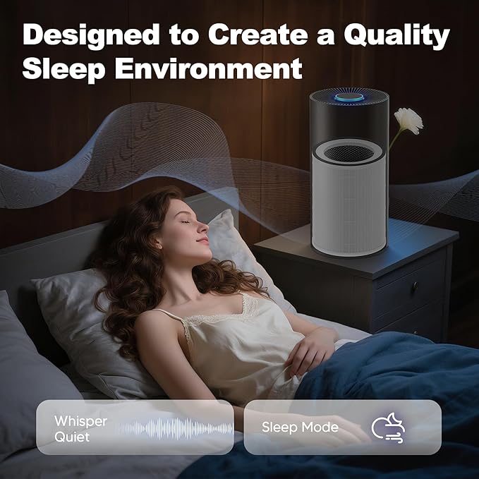 2 Pack True HEPA Kilo Filter Replacement Compatible with Afloia Kilo, KILOPLUS, KILOPRO, MIRO, MIRO PRO and MORENTO MR-Kilo, Kalo Air Purifier, 360° 3-Stage Filtration, White