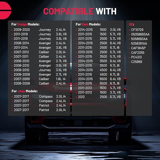 BDFHYK 2PC Cabin Air Filters with Activated Carbon Compatible with Dodge Journey 2009-2020, Avenger 2008-2014, Caliber 2007-2012, Compatible with Ram 1500/2500/3500/4500/5500 11-15, Replace# CF10729