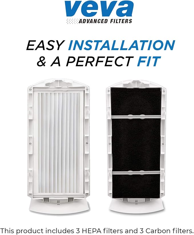 VEVA HEPA Filter Replacement Compatible with Hamilton Beach 04383, 04384, 04386 Air Purifier - 3 Pack of HEPA Filters w/ 3 Precut Carbon Pre-Filters
