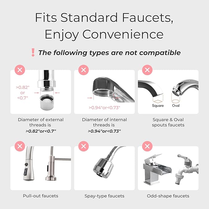 Waterdrop BFC3-Lite Skincare Face Washer Water Filter, Bathroom Sink Filter Water Faucet for Skin, Reduce 99% Chlorine, Nanoscale Deep Cleaning, Hydrate Deeply