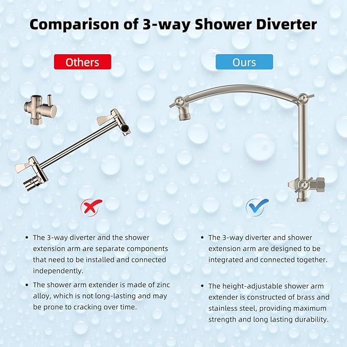 Hibbent All Metal 8'' Rainfall Shower Head, Shower Head Combo, High Pressure Handheld Shower Wand, 4 Sprays, 16'' Adjustable Arc-shaped Extension Arm, 71'' Hose, Showerhead Holder, Brushed Nickel